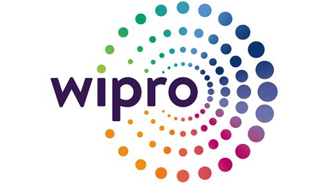 wipro owa|Wipro.